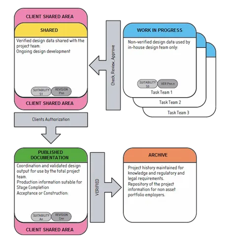 découvrez les caractéristiques essentielles des plateformes de devis architecte pour faciliter vos projets de construction. comparez les outils disponibles, leurs fonctionnalités et bénéficiez d'une expérience utilisateur optimisée pour vos besoins en architecture.