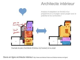 obtenez rapidement votre devis architecte en ligne. comparez les prix et trouvez le professionnel idéal pour réaliser vos projets de construction ou de rénovation. simplifiez vos démarches et donnez vie à vos idées architecturales en quelques clics.