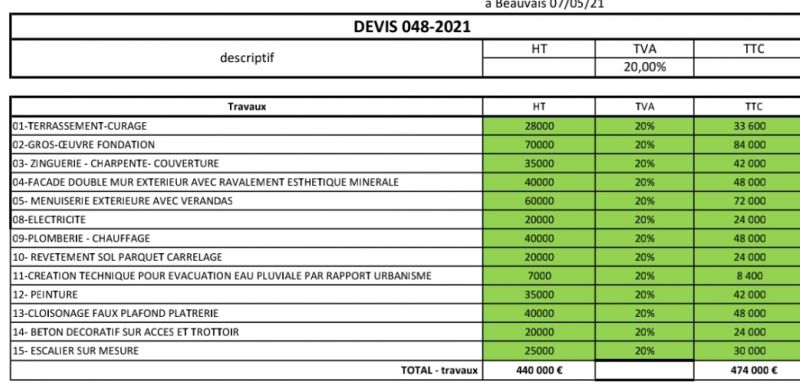 obtenez rapidement votre devis architecte en ligne. comparez les offres, choisissez le professionnel qui correspond à vos besoins et réalisez votre projet de construction ou de rénovation en toute sérénité.