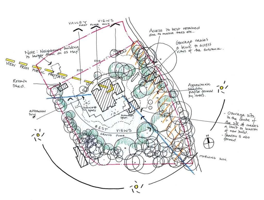 découvrez les erreurs courantes dans l'évaluation des architectes et comment les éviter pour garantir des projets réussis. informez-vous sur les critères essentiels à prendre en compte pour une évaluation précise et fiable.