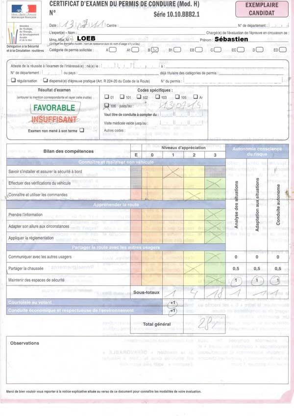 découvrez les erreurs courantes à éviter lors de l'obtention de votre permis de conduire. cet article vous guide à travers les pièges fréquents et vous offre des conseils pratiques pour réussir votre examen et obtenir votre permis en toute sérénité.