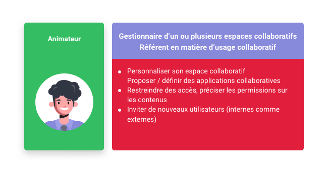 découvrez les fonctionnalités innovantes de notre plateforme dédiée aux architectes. optimisez votre travail grâce à des outils collaboratifs, des solutions de modélisation avancées et une interface conviviale qui facilitent la gestion de vos projets architecturaux.