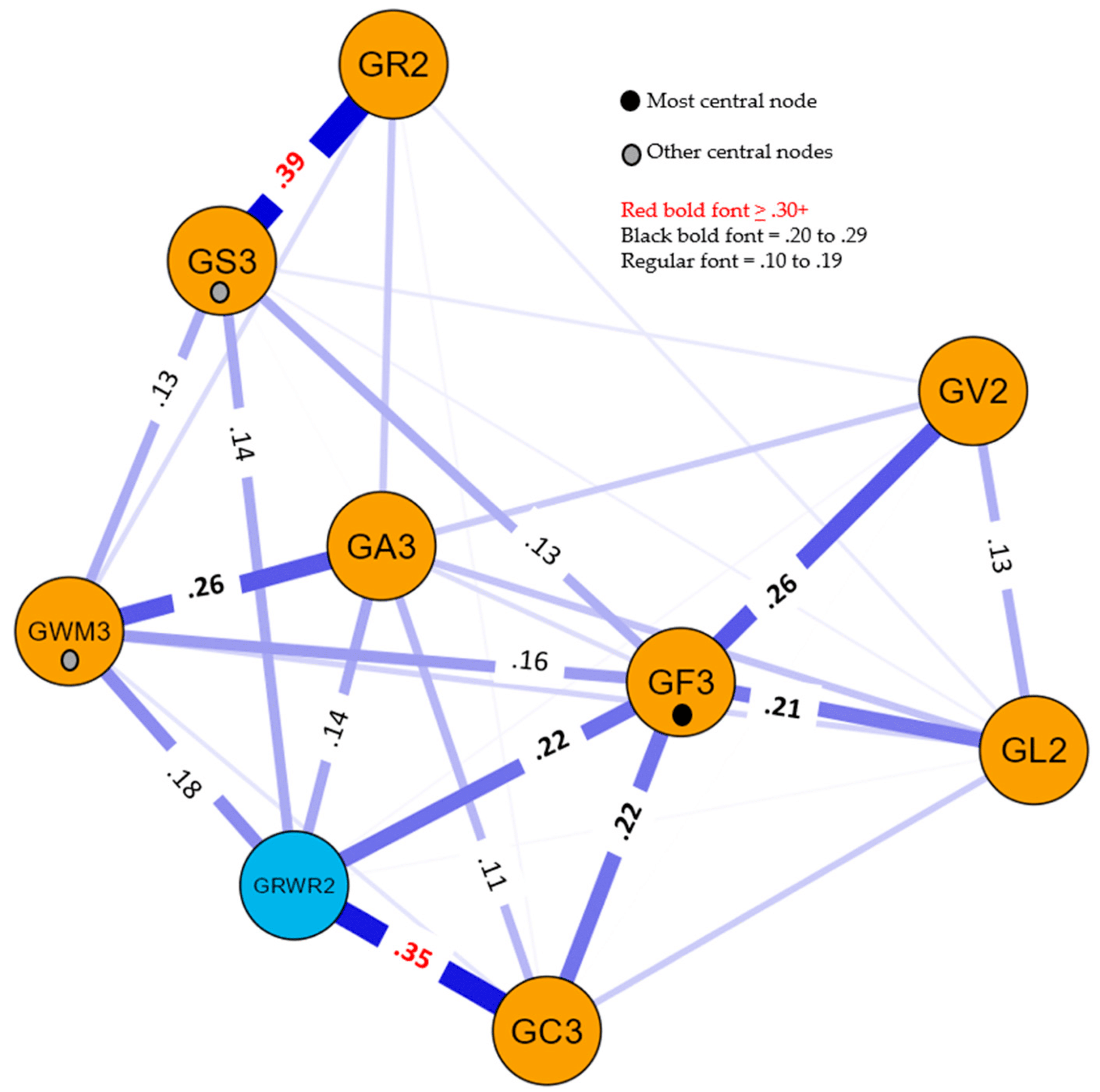 découvrez comment le networking influence la repostulation dans le monde professionnel. apprenez les meilleures stratégies pour établir des connexions significatives et optimiser vos chances de succès dans votre carrière.