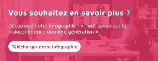 découvrez l'importance de la vidéoconférence dans la gestion de projets. apprenez comment cet outil favorise la communication, renforce la collaboration d'équipe et optimise les résultats tout en réduisant le temps et les coûts.