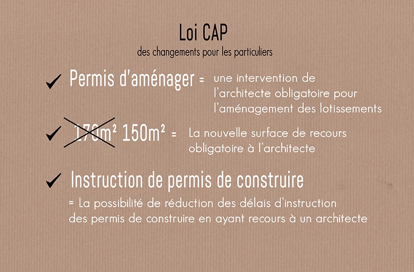 découvrez tout ce que vous devez savoir sur les lois régissant les permis de construire en france. informez-vous sur les démarches à suivre, les documents nécessaires et les réglementations en vigueur pour mener à bien votre projet de construction.