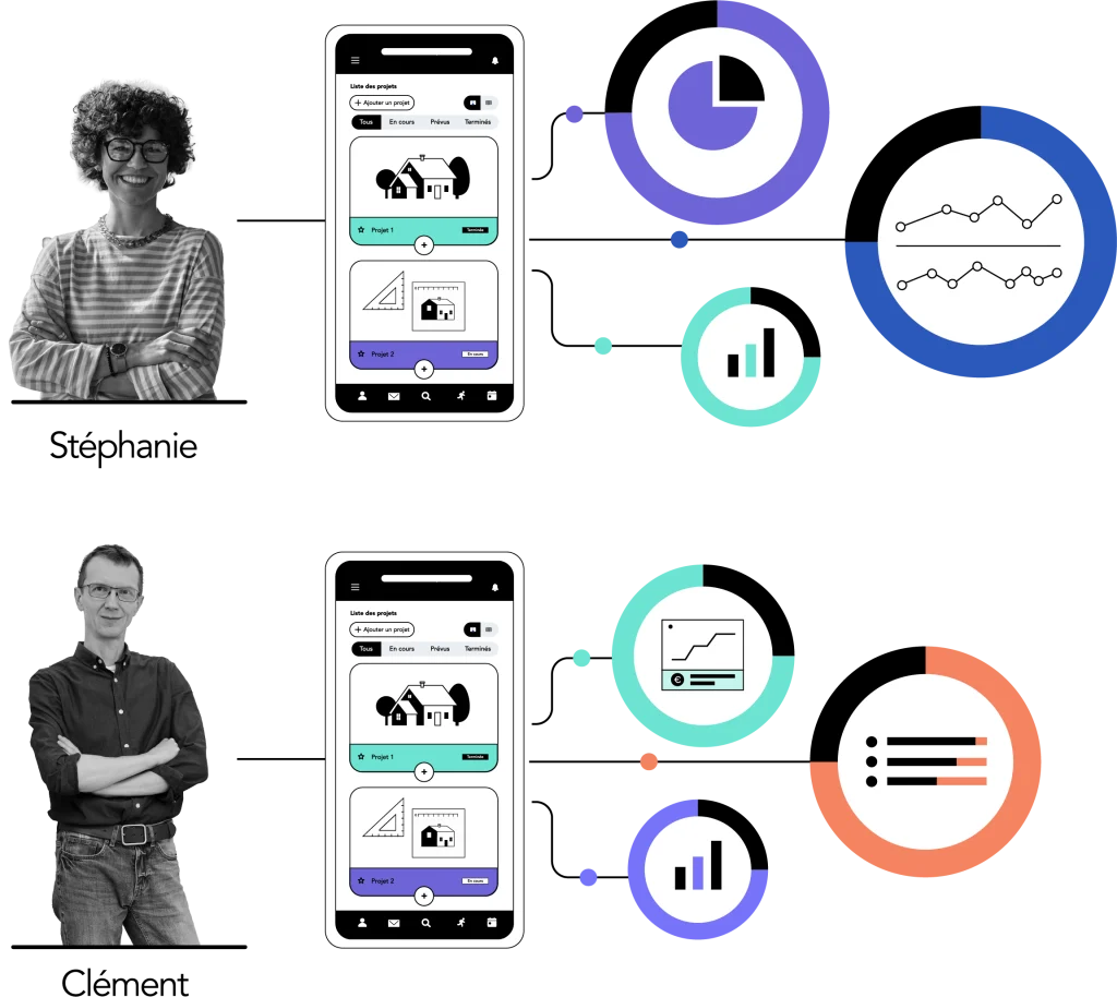 découvrez les meilleurs outils de gestion de projet spécialement conçus pour les professionnels de l'architecture. optimisez votre travail, collaborez efficacement et organisez vos projets avec des solutions adaptées aux besoins du secteur architectural.