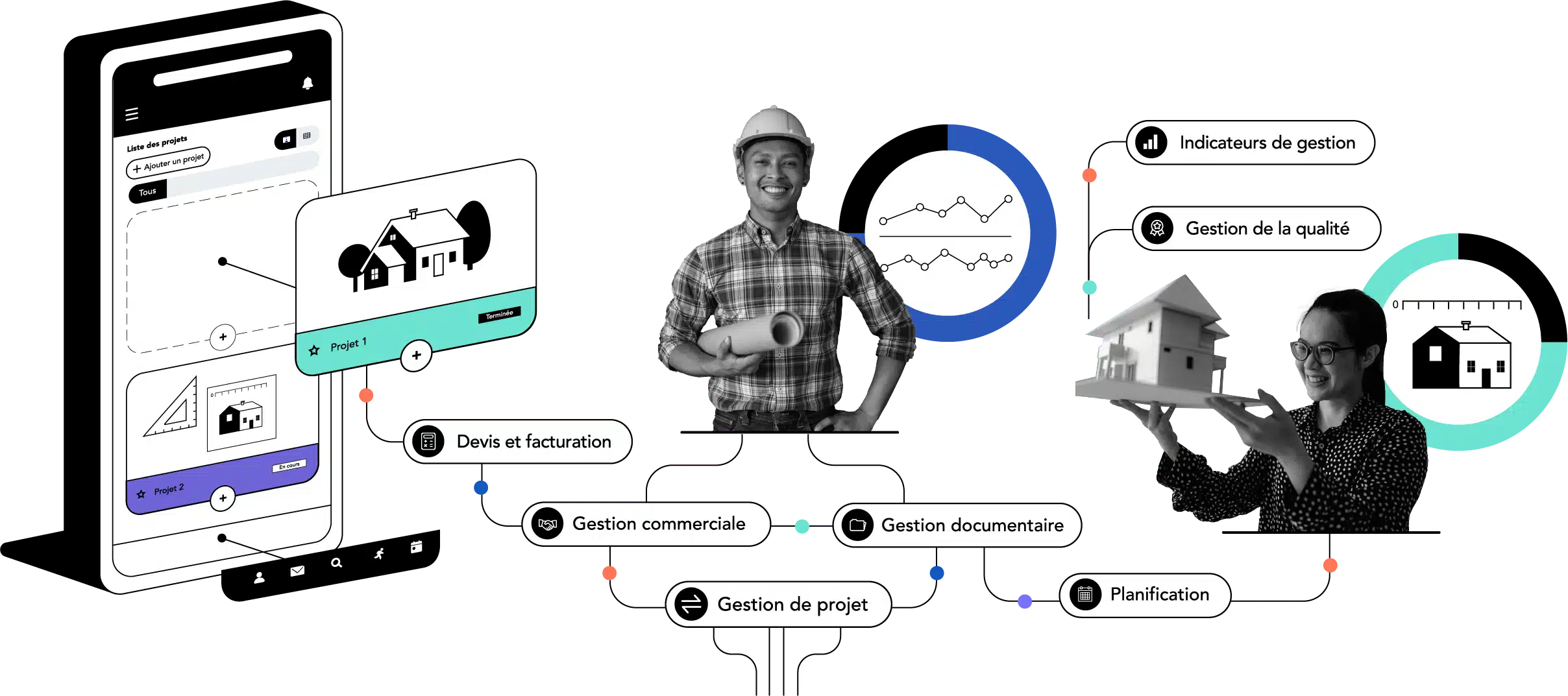 découvrez les meilleurs outils de gestion de projet spécifiquement conçus pour les professionnels de l'architecture. optimisez votre workflow, collaborez efficacement et respectez vos délais tout en garantissant la qualité de vos réalisations.