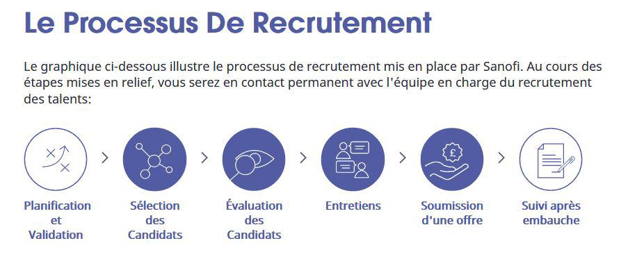 découvrez des ressources essentielles pour vous préparer efficacement à la repostulation. accédez à des conseils pratiques, des outils et des stratégies pour optimiser vos chances de succès dans cette étape cruciale.