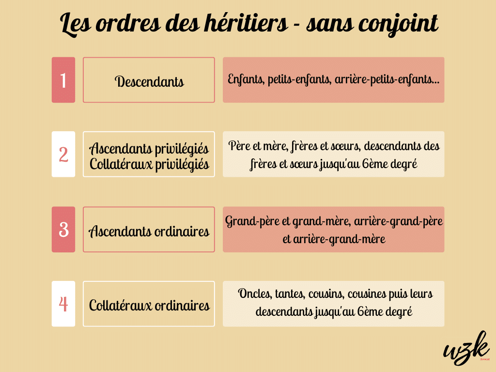 découvrez les signes de repostulation, un phénomène fascinant qui révèle comment les organismes s'adaptent et se réorganisent en réponse à leur environnement. apprenez à identifier ces indicateurs et explorez leur impact sur la biodiversité.