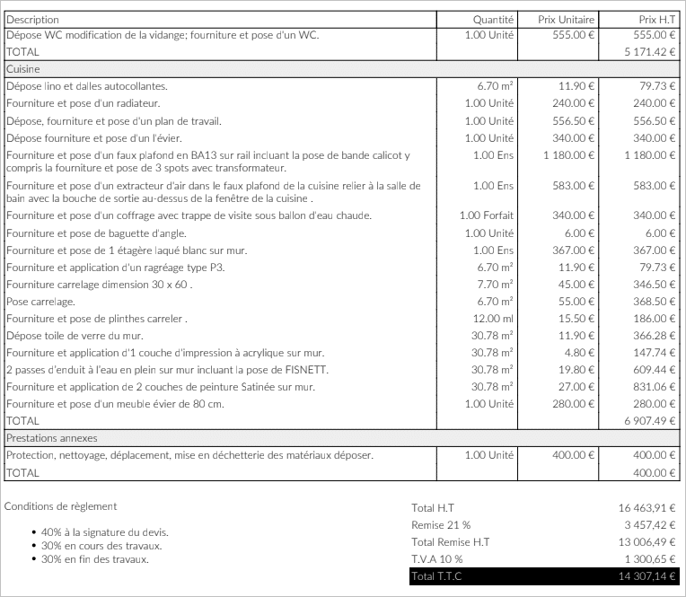 découvrez les tarifs et devis des architectes pour vos projets de construction et de rénovation. obtenez des estimations détaillées afin de planifier votre budget efficacement et de choisir le professionnel qui répondra à vos besoins.