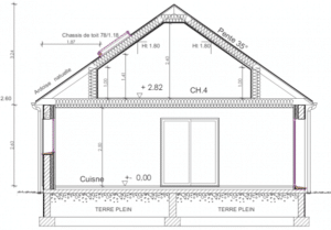 découvrez comment vérifier l'état de votre permis de construire facilement et rapidement. obtenez toutes les informations nécessaires pour s’assurer de la conformité de votre projet de construction.